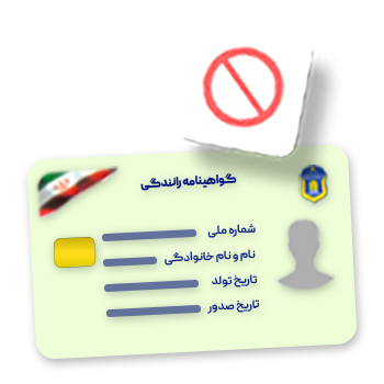 نمره منفی